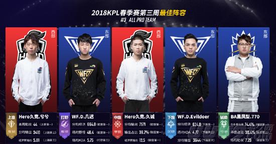 这样的风险 这样的风险