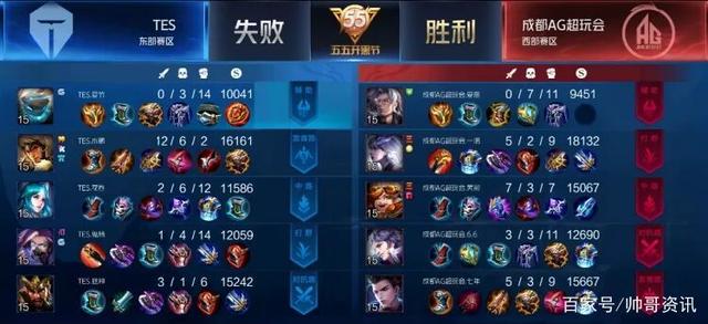 样令人惊叹 样令人惊叹