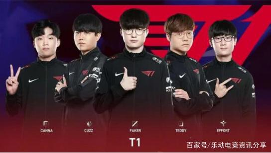 动力学部件 动力学部件